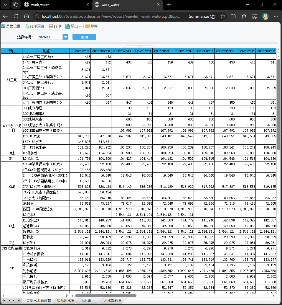 成对脏名行:1#&t: 厂房三内> 只在 08-24/08-29 有数,1#〈 厂房三内〉 从 07-30 起,上下相邻